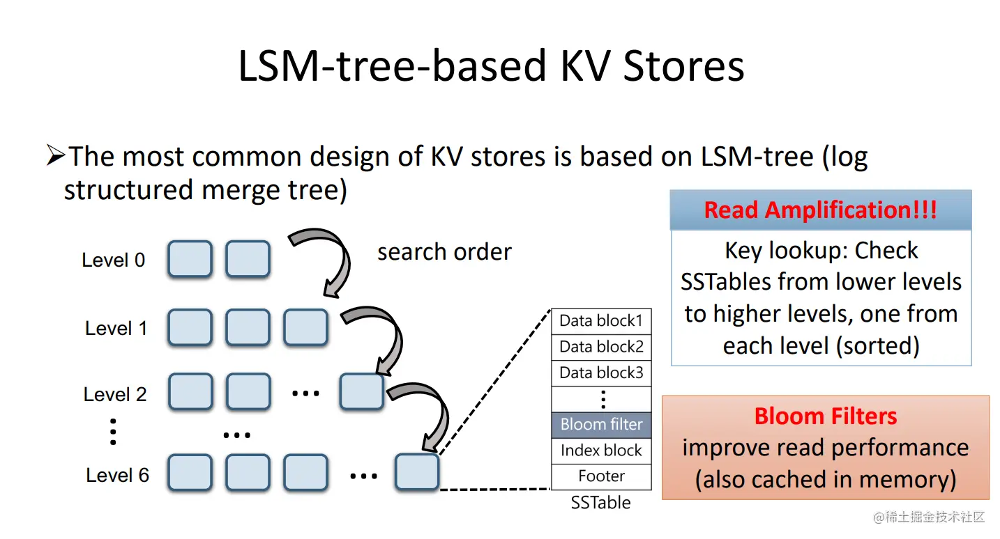 image-20221206211947431