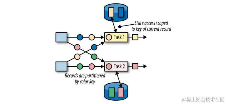 (图片来源于网络，如有侵权，联系删除。)