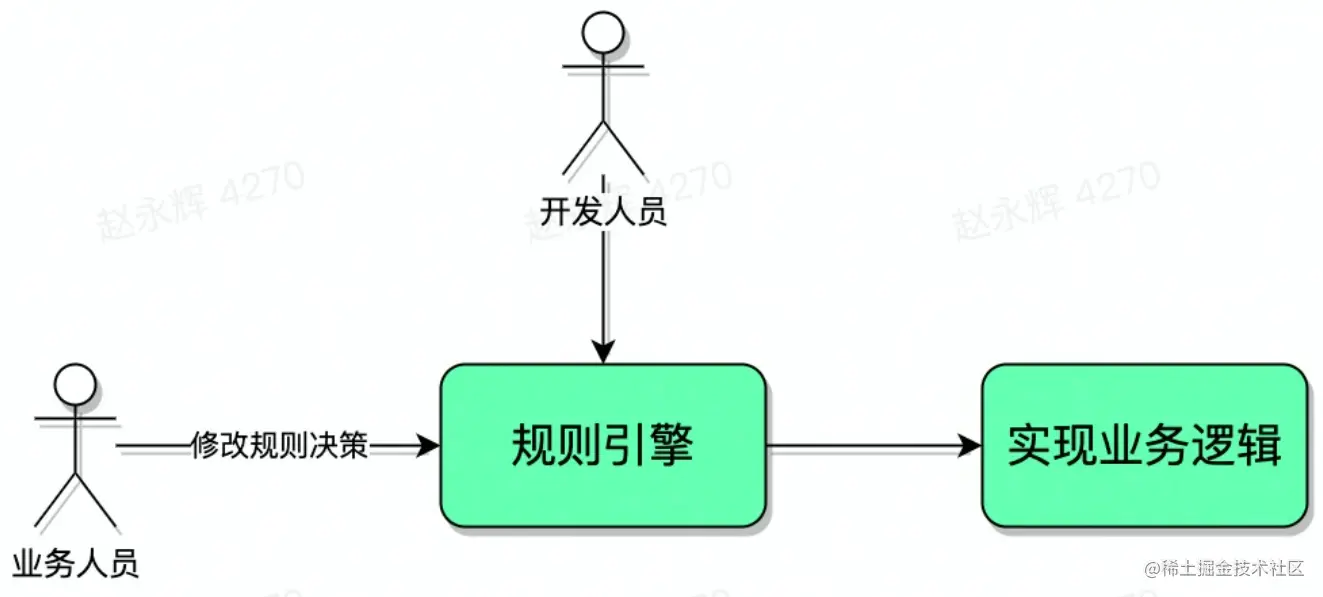 image-20230206135047019