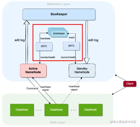 image-20220805210621176