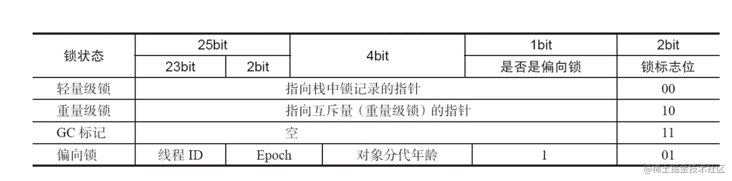 image-20200713230922739