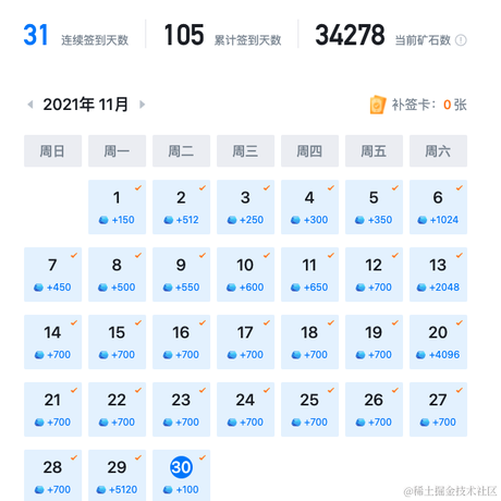 威猛de小狮子于2021-11-30 10:36发布的图片