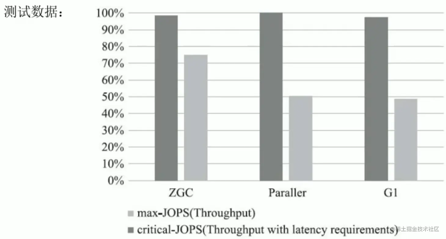 image-20221124122253202