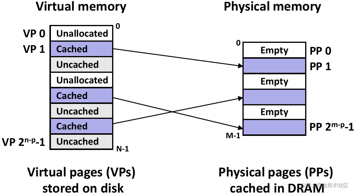 image-20220125135801064