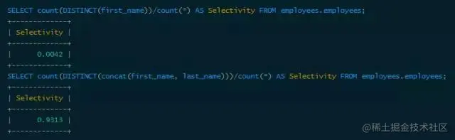 Java高级编程——MySQL索引实现及优化原理解析