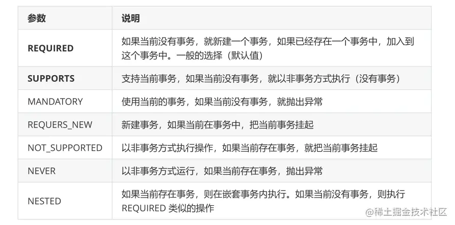 image-20220308200608207