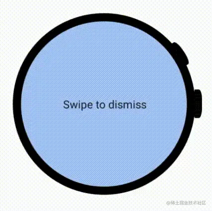 △ SwipeToDismissBox 代码效果