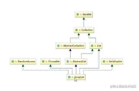 image-20220703151418397