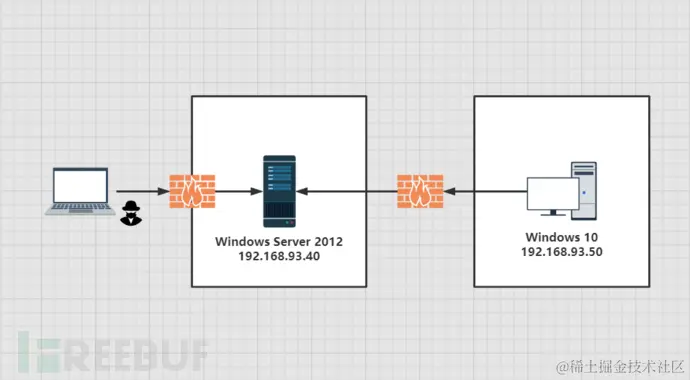 image-20210713103049331