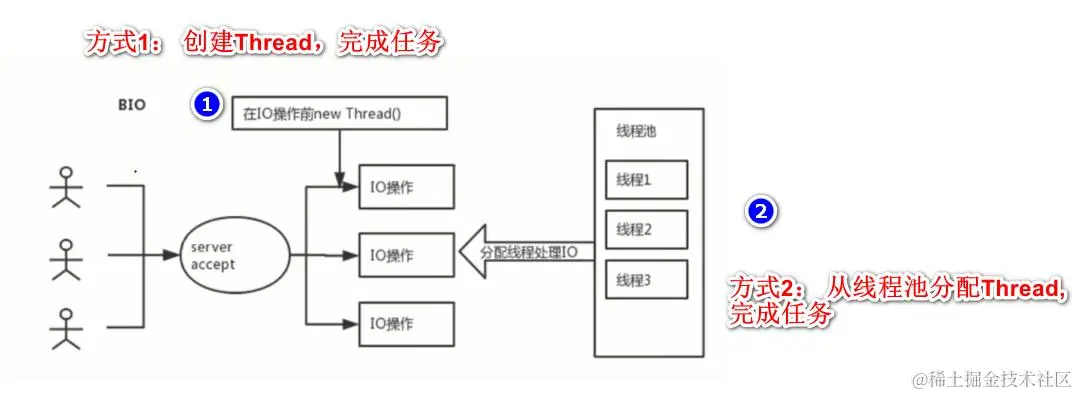 image-20240126130252673