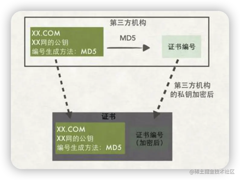 image-20220711143507837