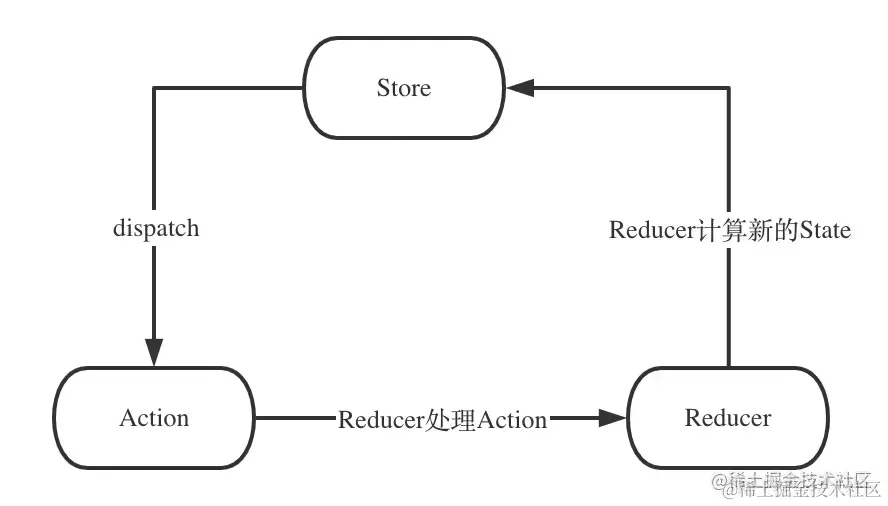 image-20200630154356840