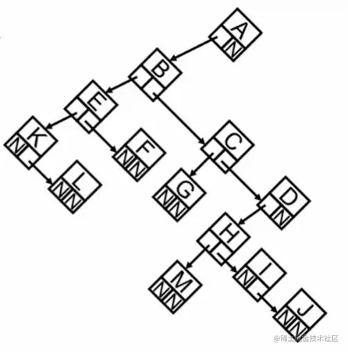 image-20220630235703723