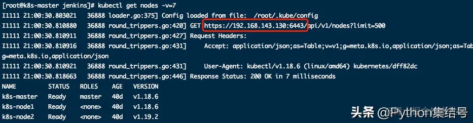 kubernetes+Jenkins持续集成