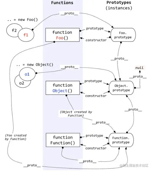 image-20211122112337725