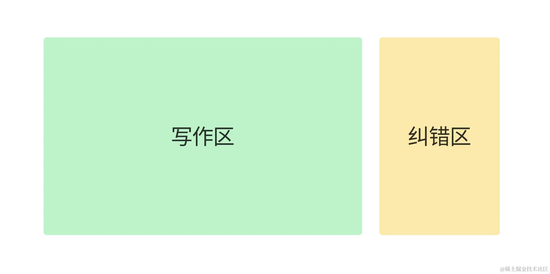 image-20231102234553609