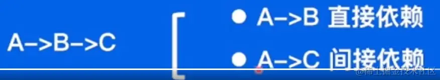 image-20230116145334393