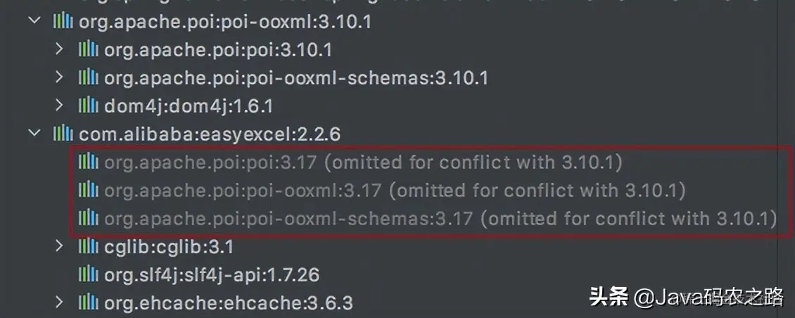 解决maven依赖冲突，这篇就够了