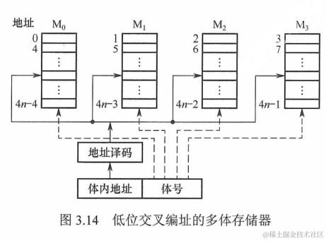 image-20220607170601157