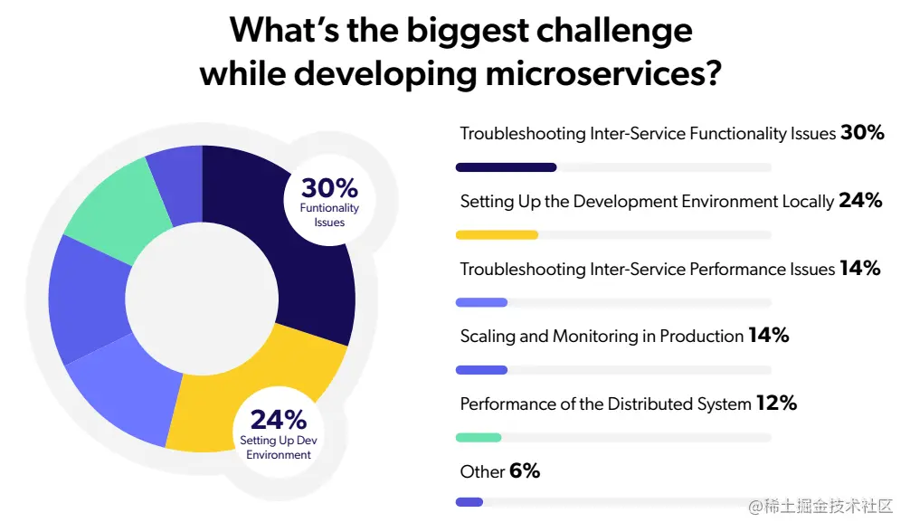 image-20210227170237931