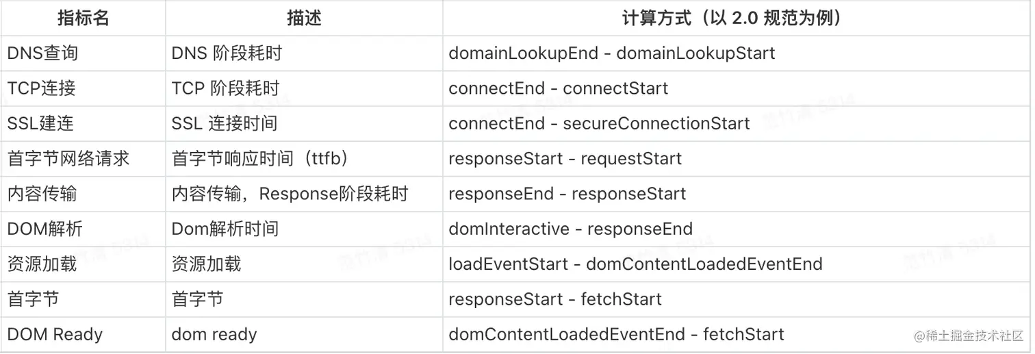 截屏2021-10-12 下午2.59.51.png