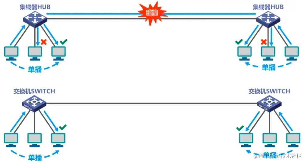 image-20230724142552284