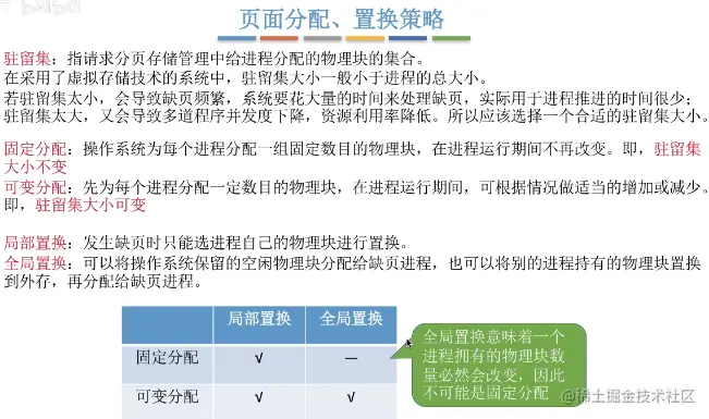 image-20220106125808157