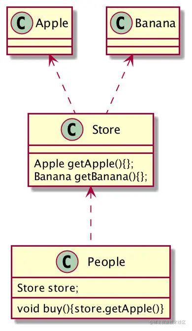 image-20211107112634398