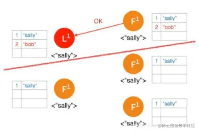 笑小枫-www.xiaoxiaofeng.com