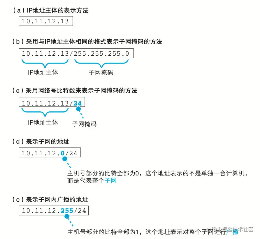 image-20211106122541824