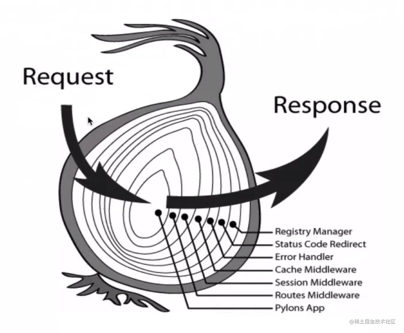 image-20211019232020666