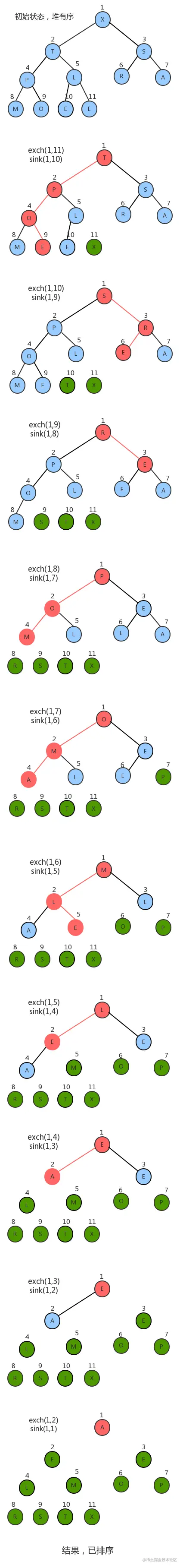 image-20221228233540512