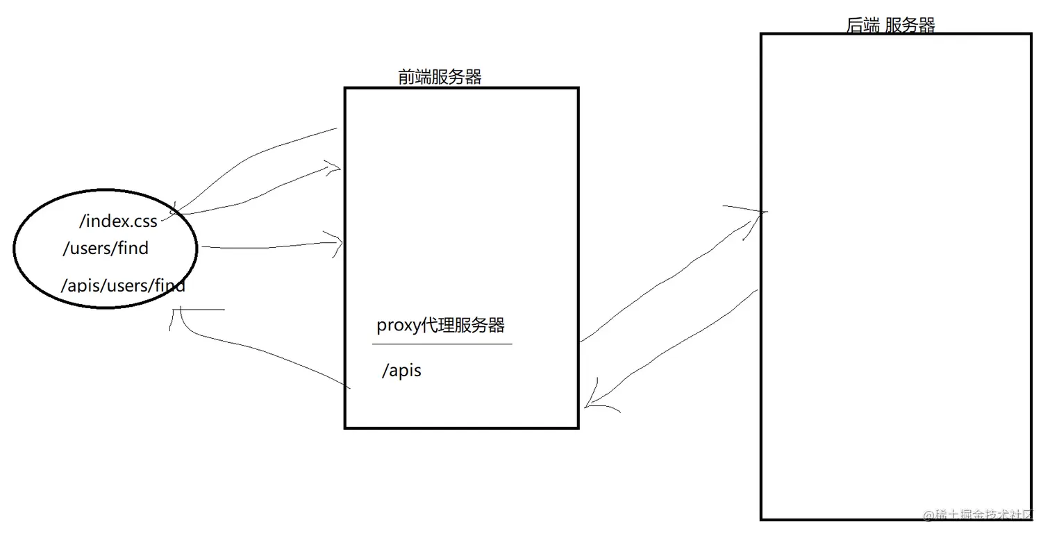 image-20230705110644326