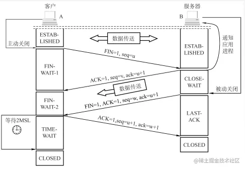 image-20221110110926412