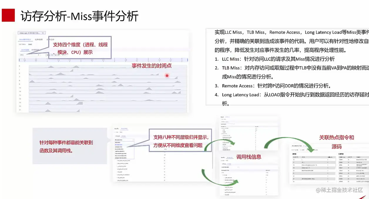 image-20220719204214021