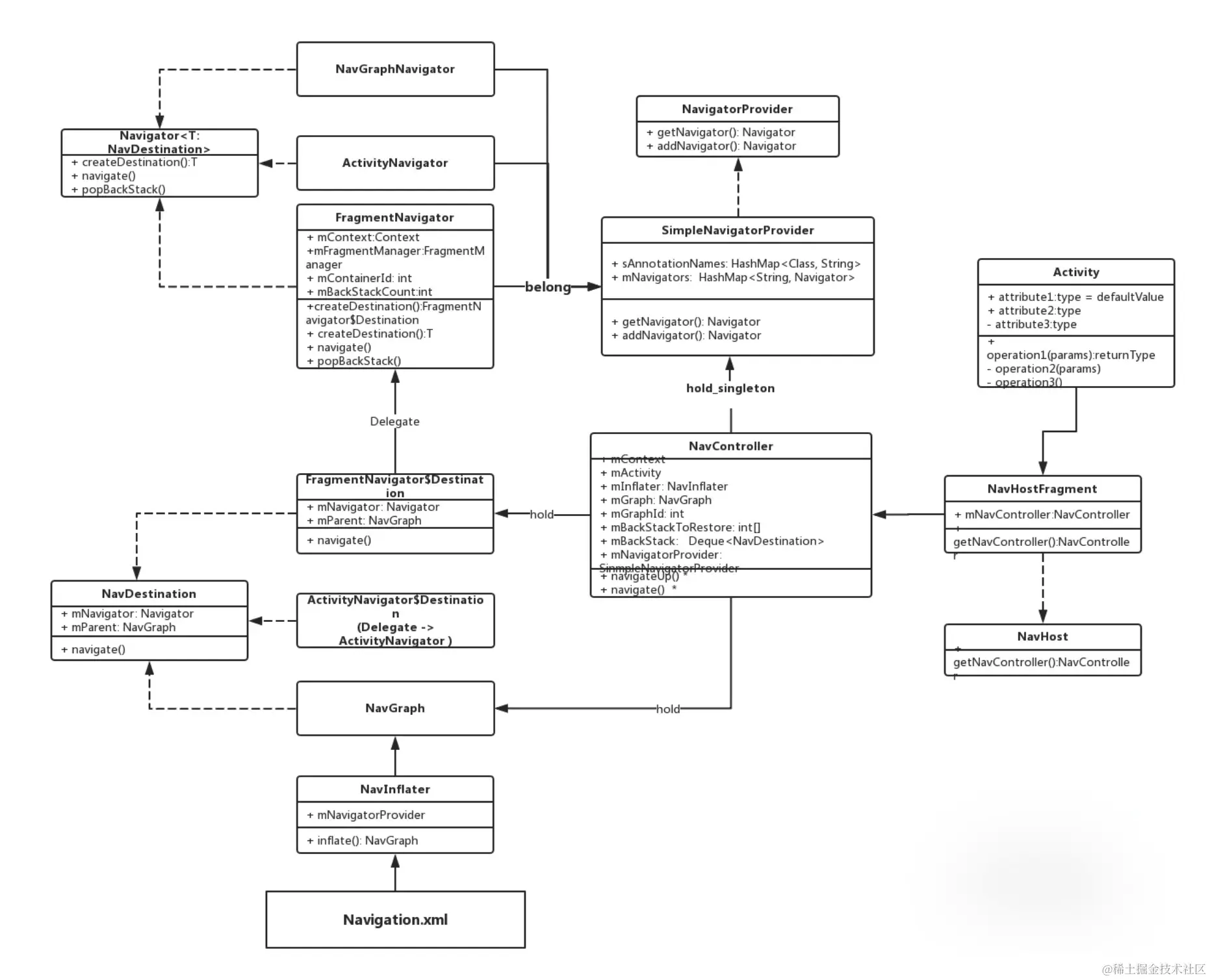 image-20210418174029636