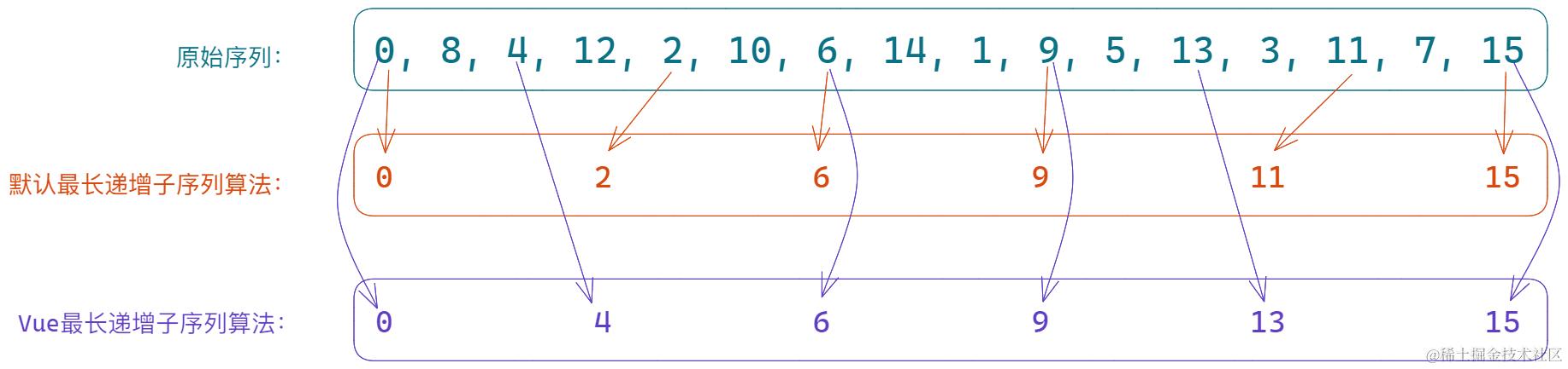 image-20230403101532141