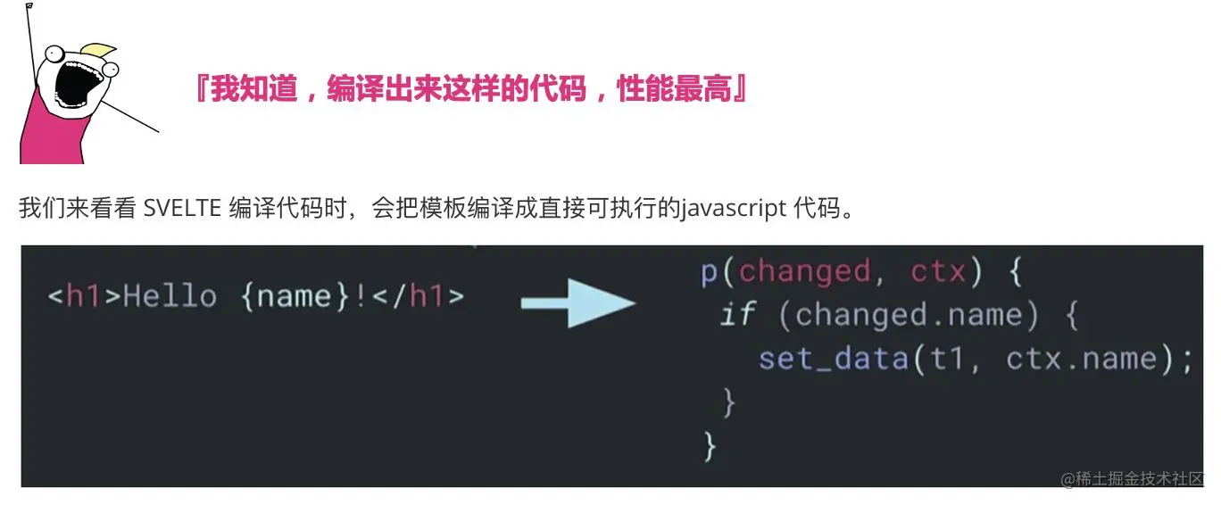 svelte编译代码示例