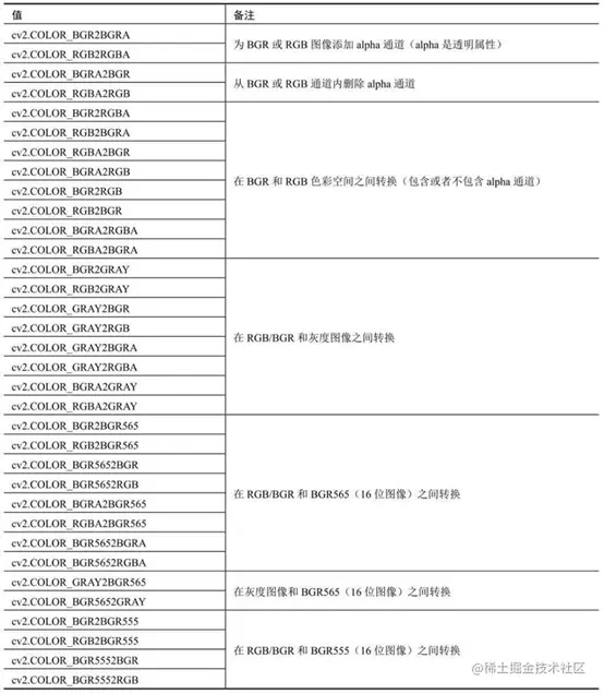 image-20220208010707448