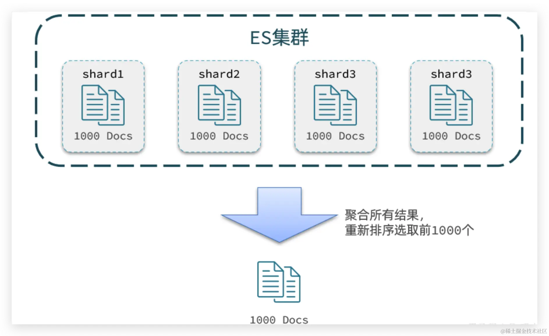 image-20231029142353045