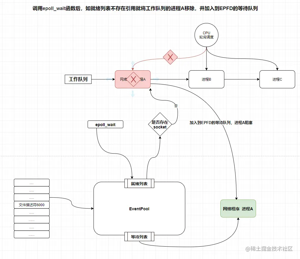 image-20210310231425286