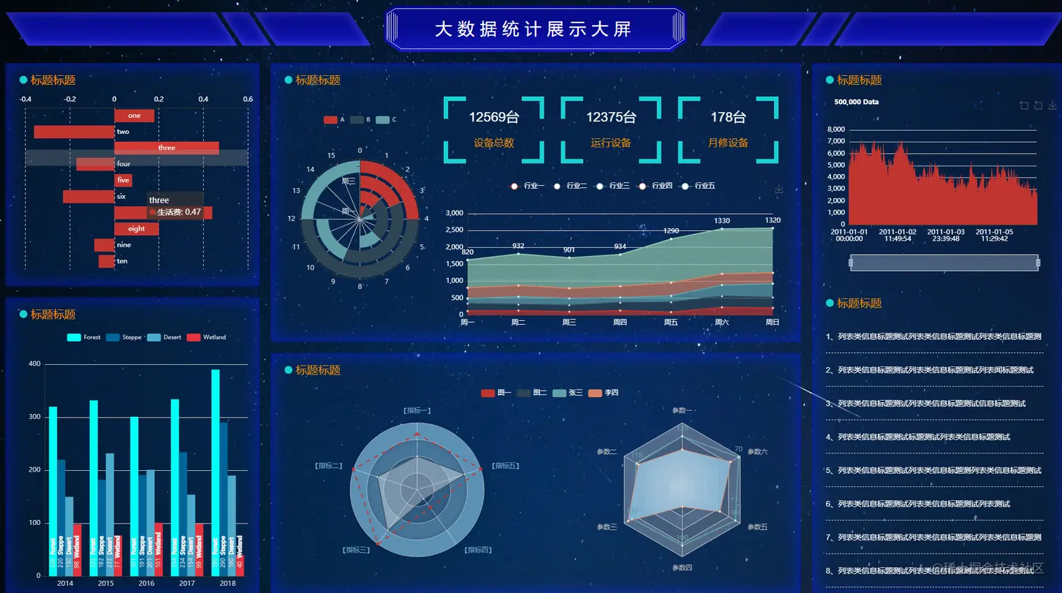 推荐收藏｜10个炫酷的数据可视化作品含源码
