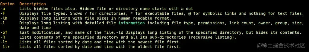 ls-command-options-linux