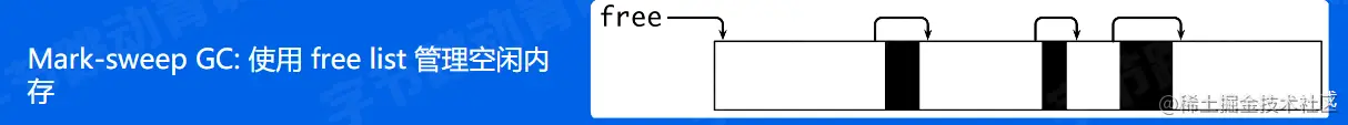 image-20220621163320630