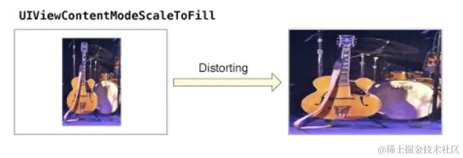 UIViewContentModeScaleToFill.png