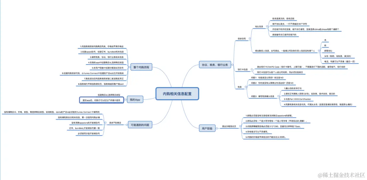 3A7EF337-BAAB-4076-8BD2-D82363973441.png
