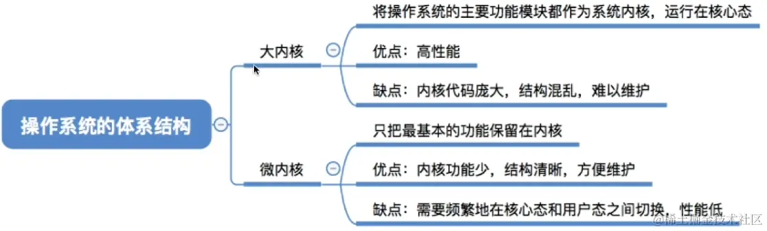 image-20230808004626351