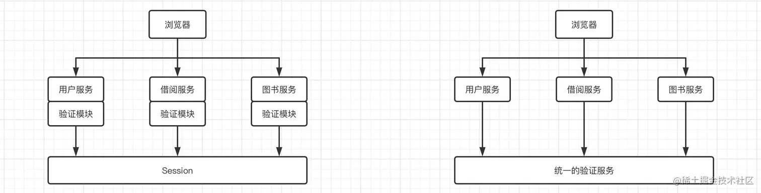 image-20220408223238760