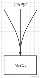 image-20210715142442774.png