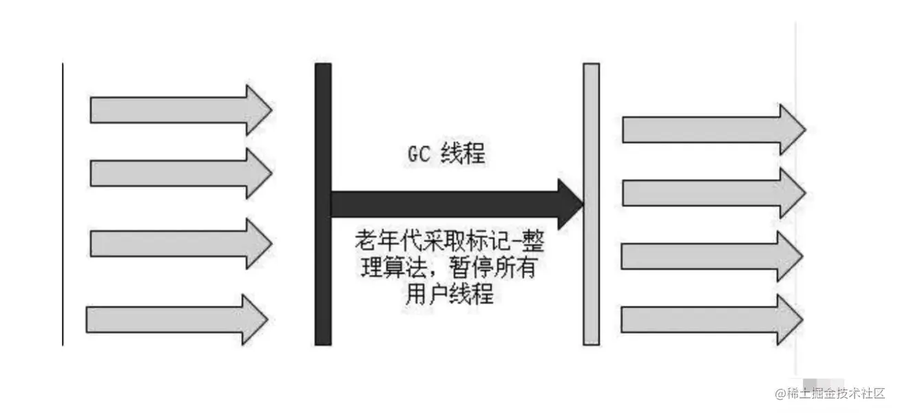 image-20201110082318285